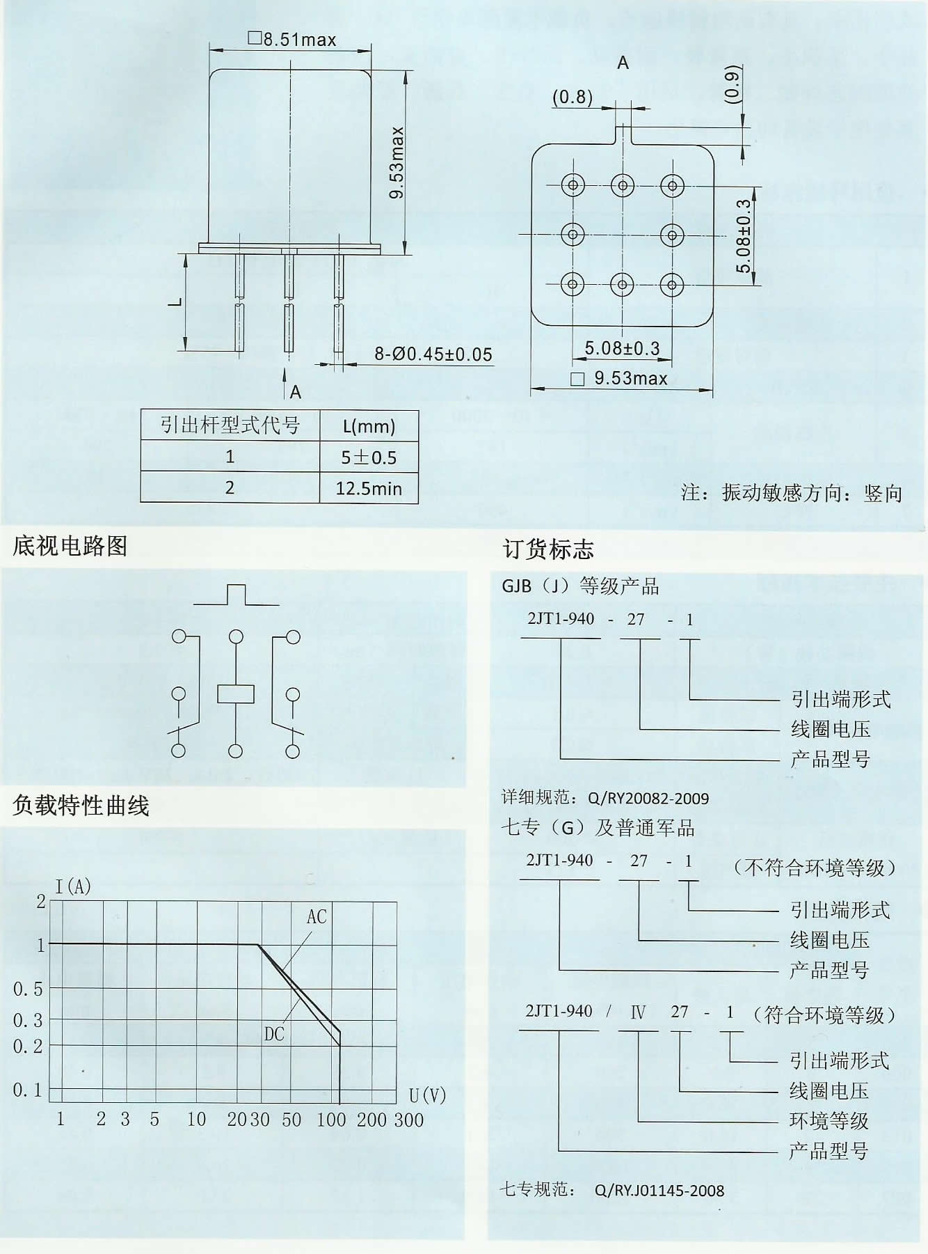 02-2JT1-910型T0-5密封电磁继续电器.JPG